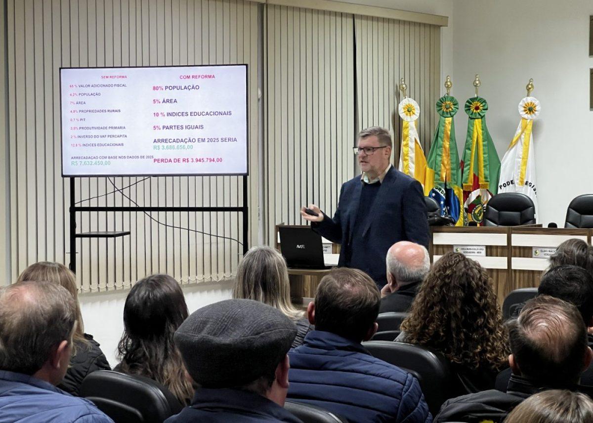 ACI de Salvador das Missões promove debate sobre os impactos da reforma tributária